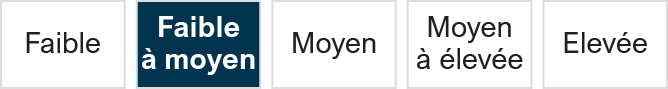 Faible à moyen